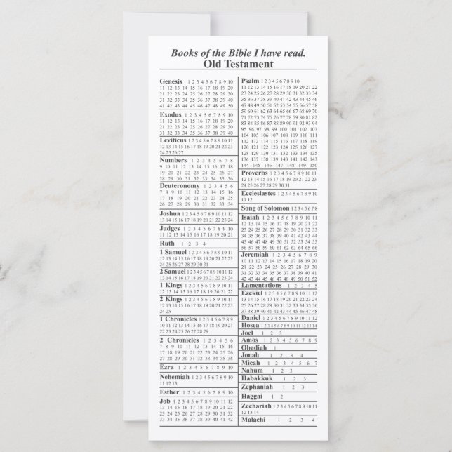 聖書のチェックオフリスト (正面)