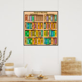 聖書のポスターの本 ポスター (キッチン)