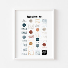 聖書のポスター ポスター