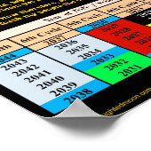 聖書の引用文120番目のジビリーサイクル ポスター (角)