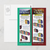 聖書の書物 ポストカード (正面/裏面)