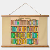 聖書の書物 吊り下げ型タペストリー (正面)