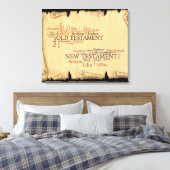 聖書の本を伸ばしキャンバス印刷 キャンバスプリント (インサイチュ (寝室))