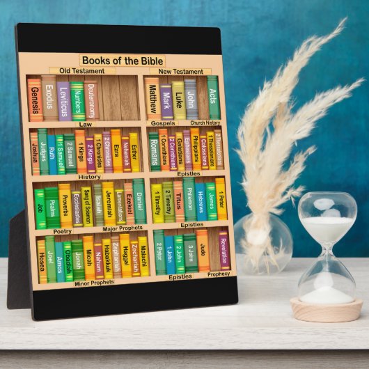 聖書の歯垢の本 フォトプラーク (側面)