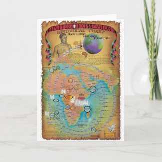 聖書の系図学の図表 カード