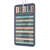 聖書の緊急番号の節 カーエアーフレッシュナー (左)