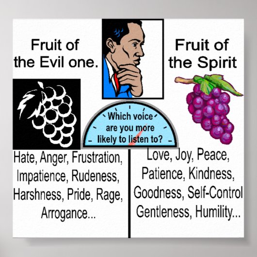 聖書の聖なるテーマ ポスター (正面)