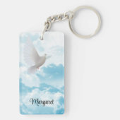 聖書の聖句主の喜びはあなたの力K キーホルダー (裏面)