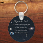 聖書の聖句 キーホルダー (正面)