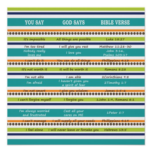 聖書の聖句 ポスター (正面)