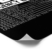 聖書の聖書非常事例神 ポスター (角)