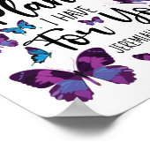 聖書の詩は私があなたのために持っている計画を知っている ポスター (角)