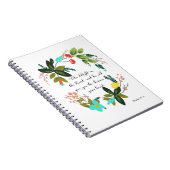 聖書は芸術-賛美歌の37:4 --を作詩します ノートブック (右側)