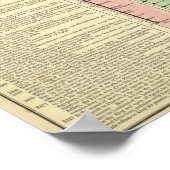 聖書史 ポスター (角)