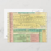 聖書史 ポストカード (正面/裏面)