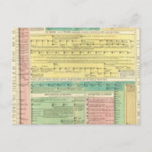 聖書史 ポストカード (正面)