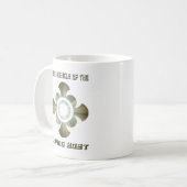 聖聖体拝領者の変質 コーヒーマグカップ (正面左)