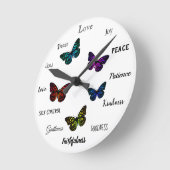 聖霊の果実キリスト教の福蝶 ラウンド壁時計 (傾斜)