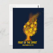 聖霊の果実 – ガラテヤ5:22-23 ポストカード (正面/裏面)
