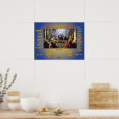 聖霊の賜物と果実 ポスター (キッチン)