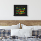 聖霊ガラテヤの果実キリスト教ヘブライ語 キャンバスプリント (インサイチュ (寝室))