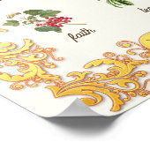 聖霊ガラテヤの聖書の詩の果実 ポスター (角)