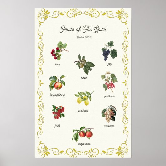 聖霊ガラテヤの聖書の詩の果実 ポスター (正面)