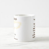 聖霊祈りの言葉確認マグ コーヒーマグカップ (中央)