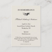 聖餐式カトリックの聖なる追悼。 エンクロージャーカード (裏面)