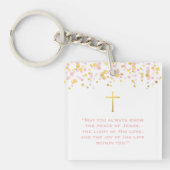 聖餐式祈りの言葉 キーホルダー (正面)