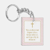 聖餐式祈りの言葉 キーホルダー (正面左)