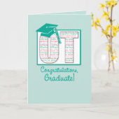 職業セラピー卒業おめでとうございます カード (黄色い花)