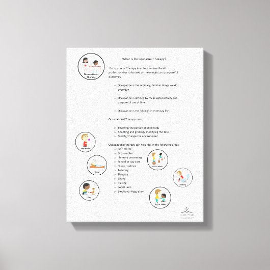 職業セラピー – キャンバス (正面)