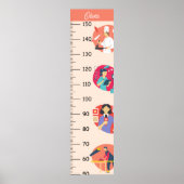 職業成長図センチメートル ポスター (正面)