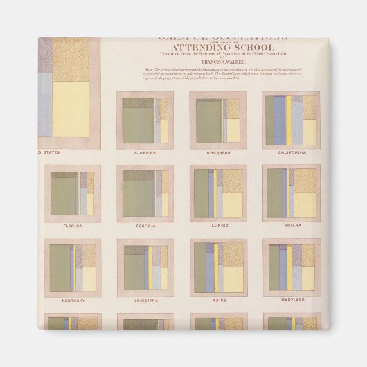 職業、在学中、米国リトグラフ マグネット (正面)