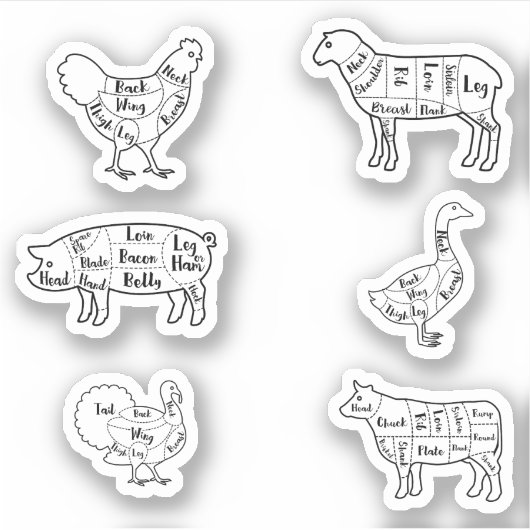 肉の切り身 シール (正面)