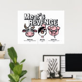 肉の復讐 ポスター (ホームオフィス)