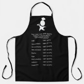 肉の温帯ガイドブラック、シェフ エプロン (正面)