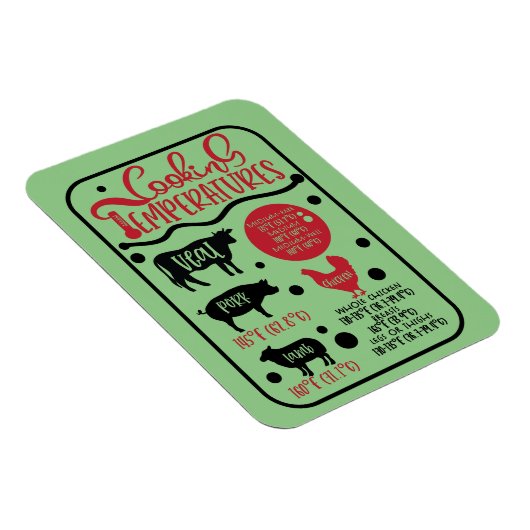 肉の温度 マグネット (右側)