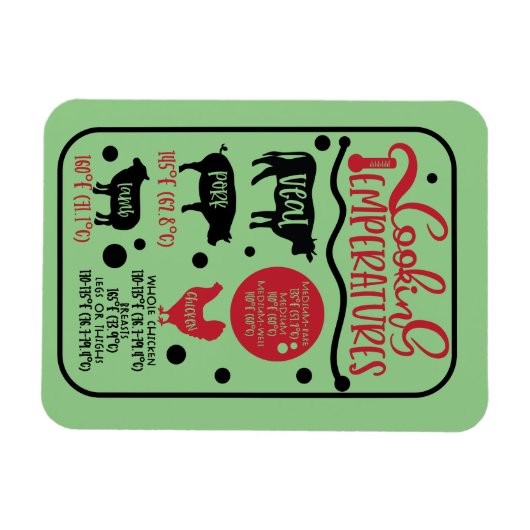 肉の温度 マグネット (横)