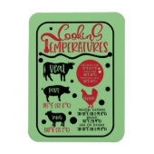 肉の温度 マグネット (縦)