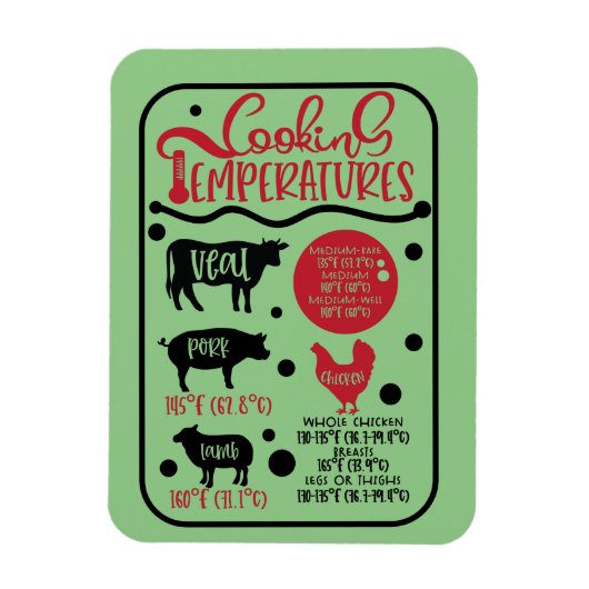 肉の温度 マグネット (縦)