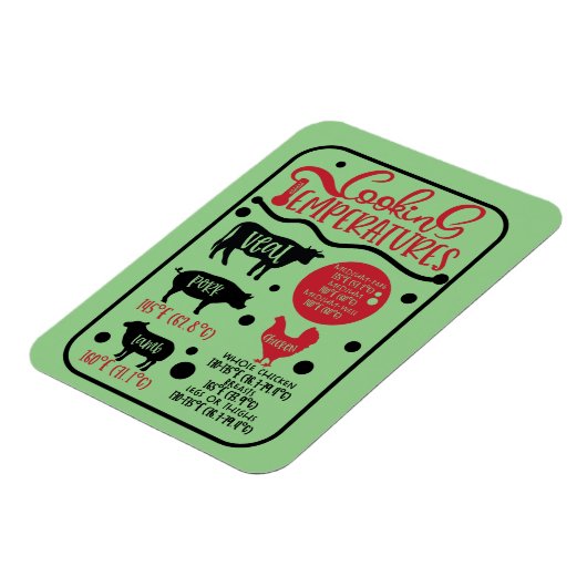 肉の温度 マグネット (左側)