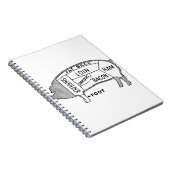 肉切りグラフ豚 ノートブック (右側)