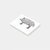 肉切りブタ図 ポストイット (アングル)