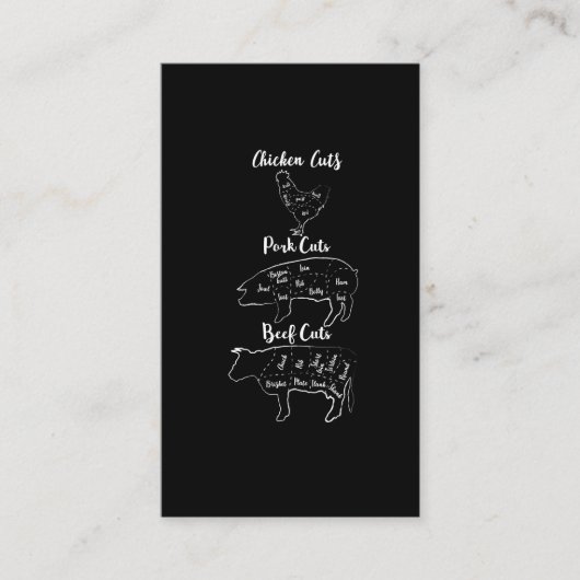 肉屋おもしろい肉鶏肉肉牛肉の肉切り肉 名刺 (正面)
