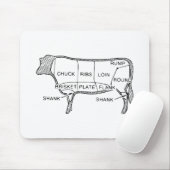 肉屋のビーフは図表、牛、肉屋、ステーキを切ります マウスパッド (マウス)