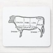 肉屋のビーフは図表、牛、肉屋、ステーキを切ります マウスパッド (正面)