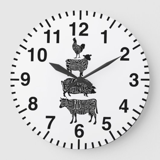 肉屋の図表肉は時計を切ります ラージ壁時計 (正面)