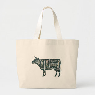 『肉屋の牛の選択ガイド』。 ラージトートバッグ